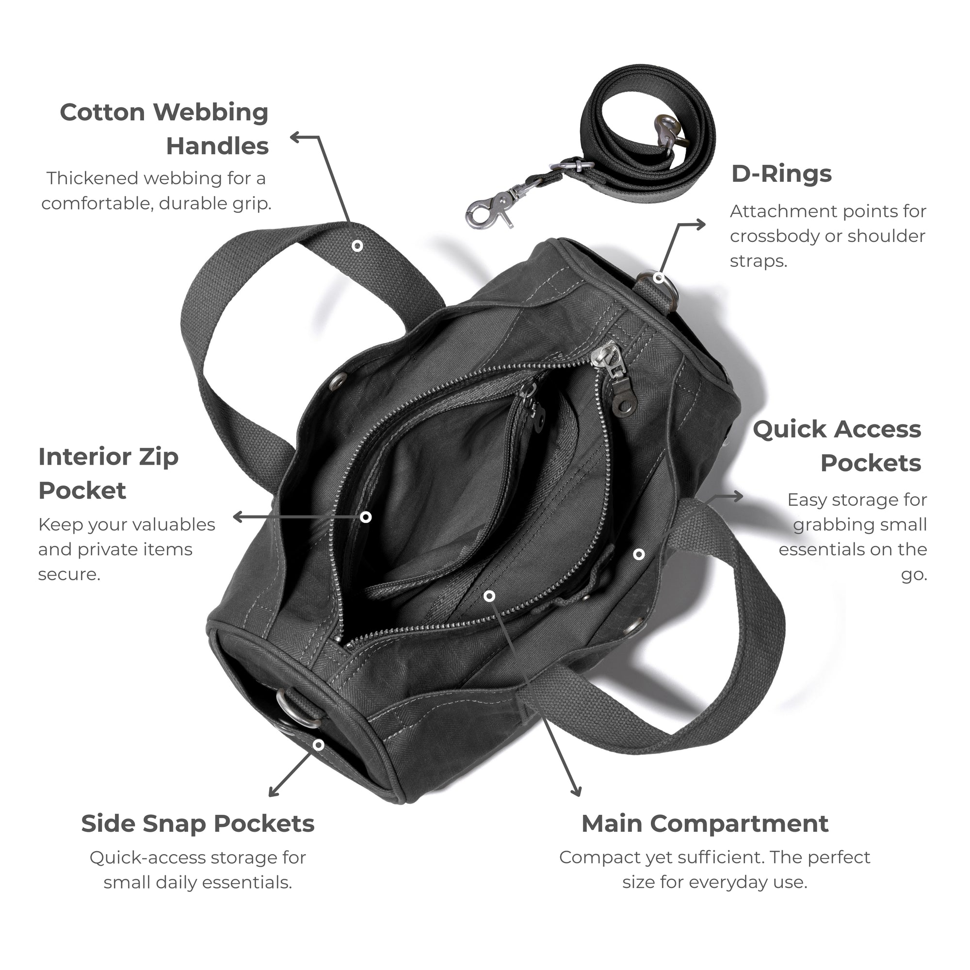 backpack mini duffel attachment Gootium Heritage Mini Duffel