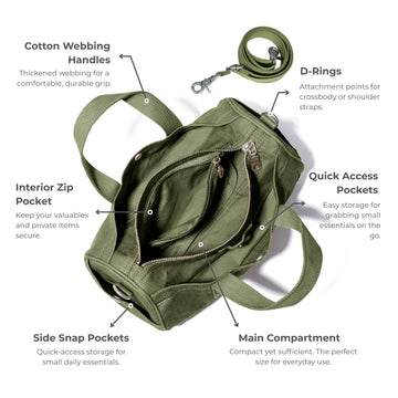 backpack mini duffel attachment Gootium Heritage Mini Duffel